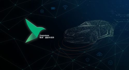 華玉通軟獲數千萬元A輪融資，加速智能駕駛基礎軟件與人工智能開發