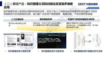 中國(guó)信通院發(fā)布《人工智能發(fā)展白皮書-產(chǎn)業(yè)應(yīng)用篇（2018年）》 軟件開(kāi)發(fā)迎來(lái)智能變革新篇章